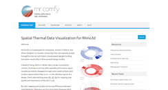 Desktop Screenshot of mrcomfy.org